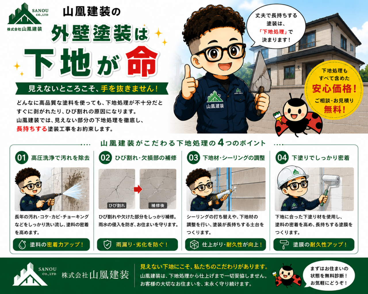 夏の屋根塗装は遮熱塗料がおすすめな理由と効果を徹底解説